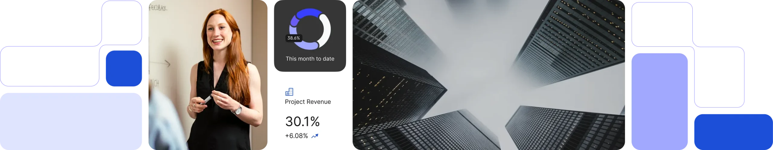 Business and construction insights: 38.6% progress, project revenue up 30.1% (+6.08%), growth across skyscraper projects.