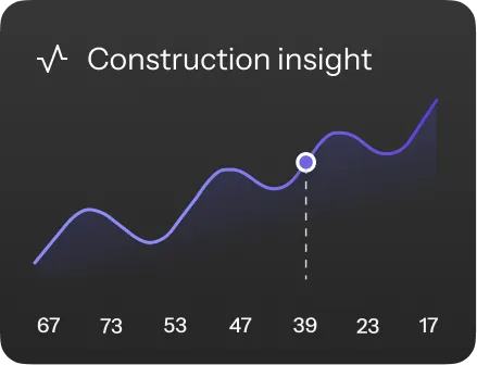 Construction insight card with a rising line graph, showing fluctuations and a highlighted data point at 39.