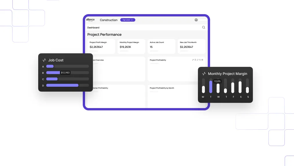 Alliance construction dashboard showing Project Performance metrics with side panels for Job Cost and Monthly Project Margin.